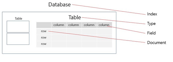 chart4